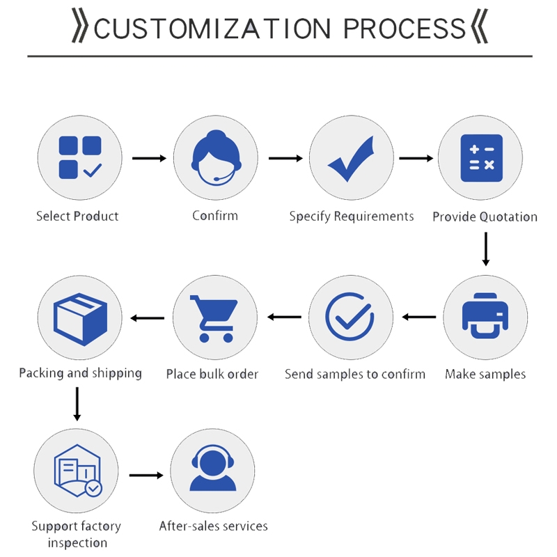 Custom Printed Kraft Mailers