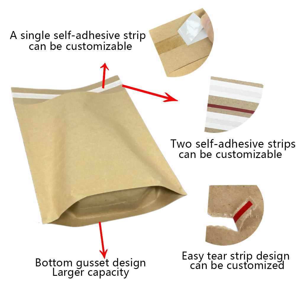 Custom waterproof kraft paper bags